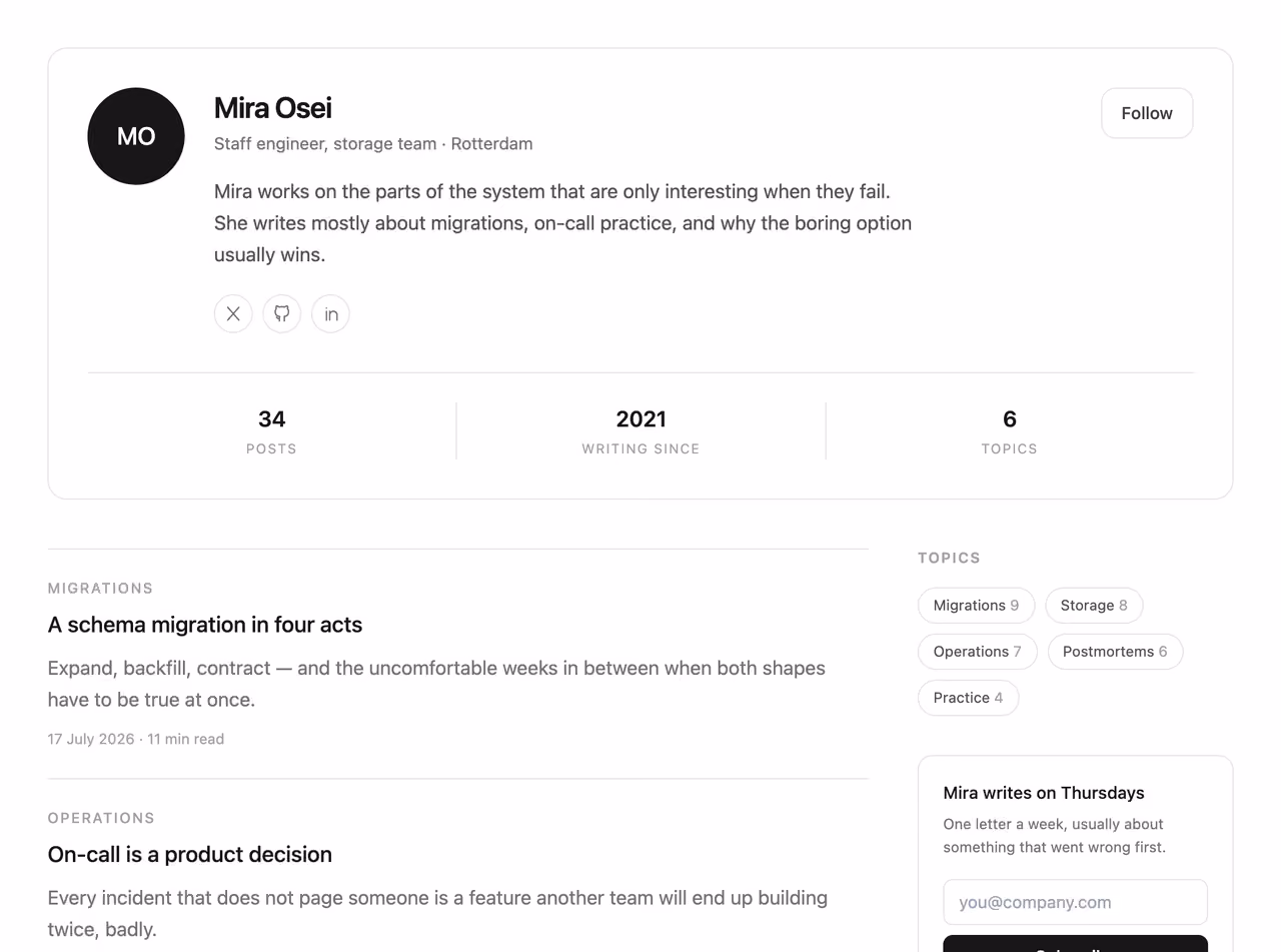 Rendered preview — Author profile with posts