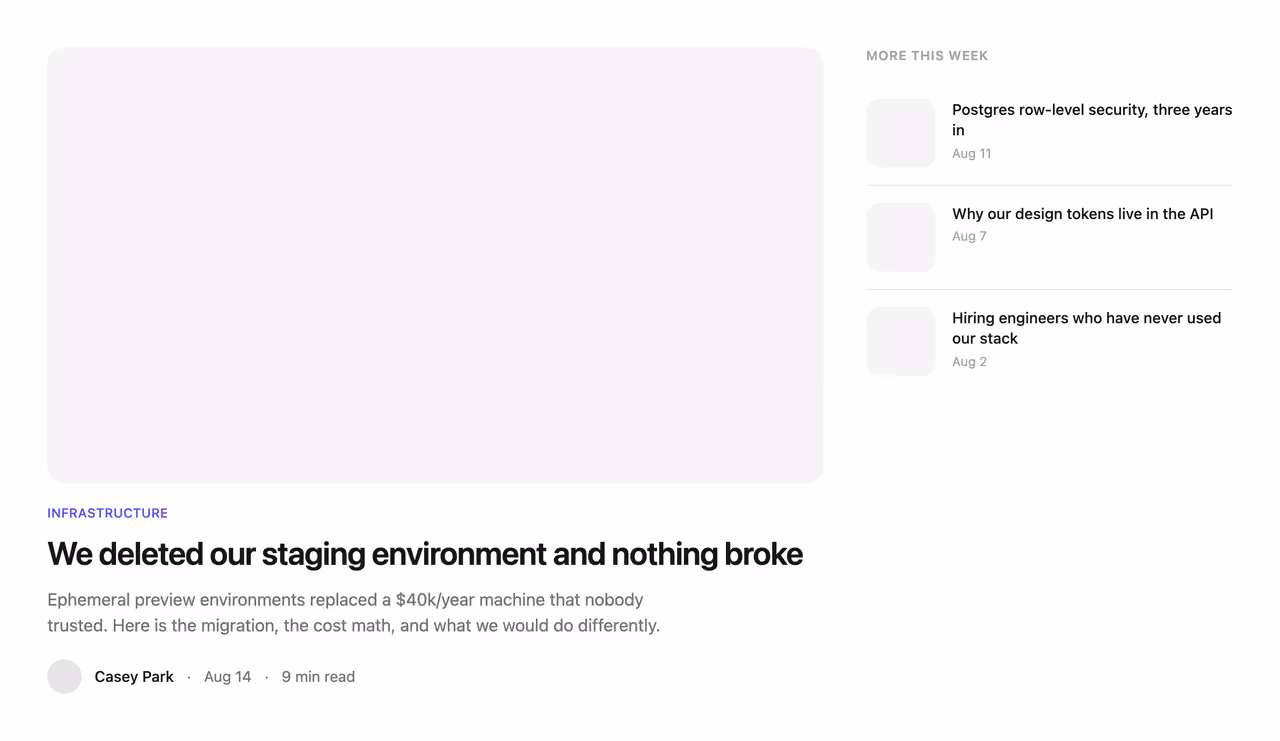 Rendered preview — Featured post with side list