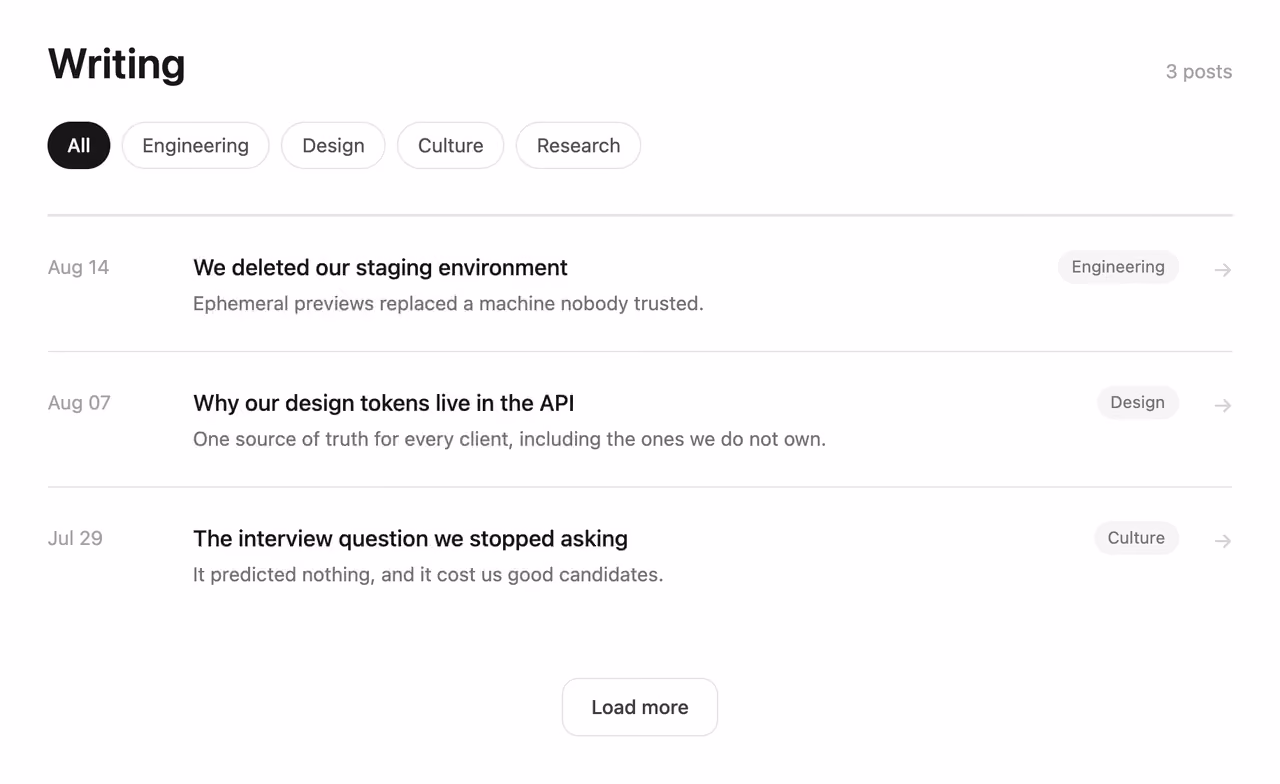Rendered preview — Filterable post index