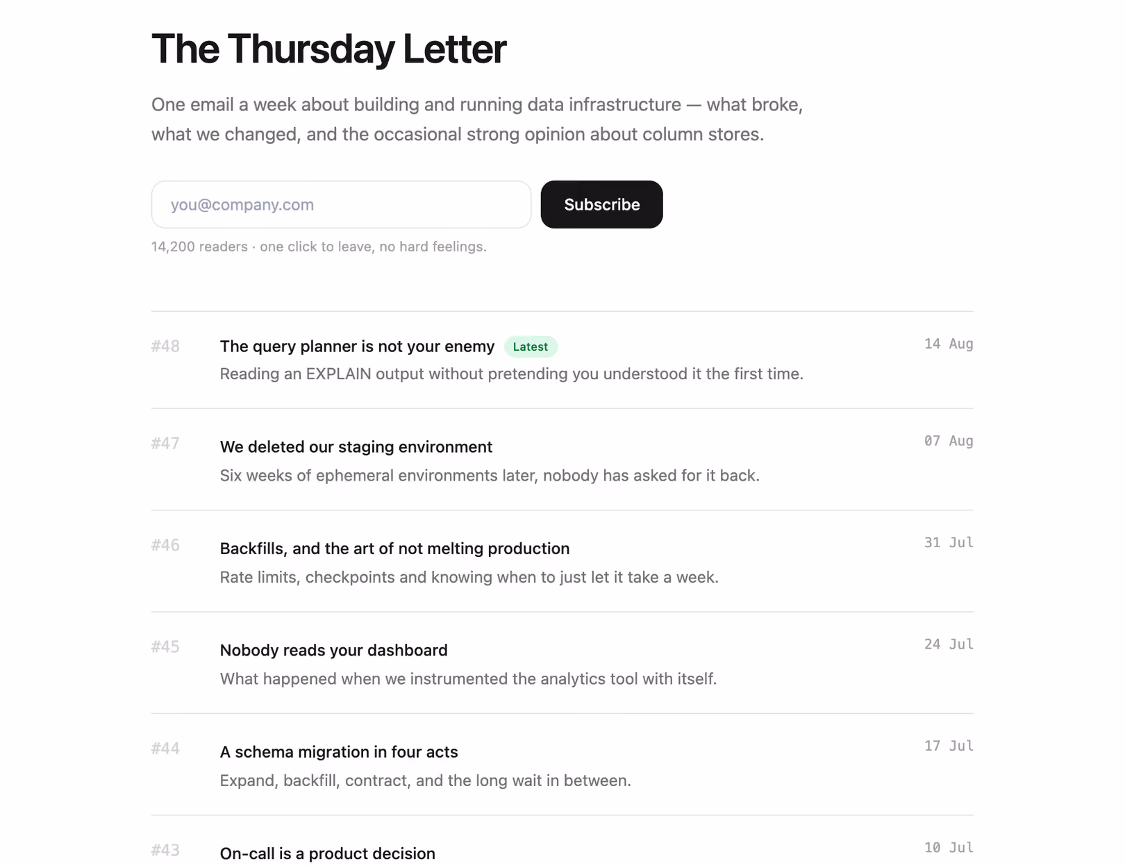 Rendered preview — Newsletter archive list