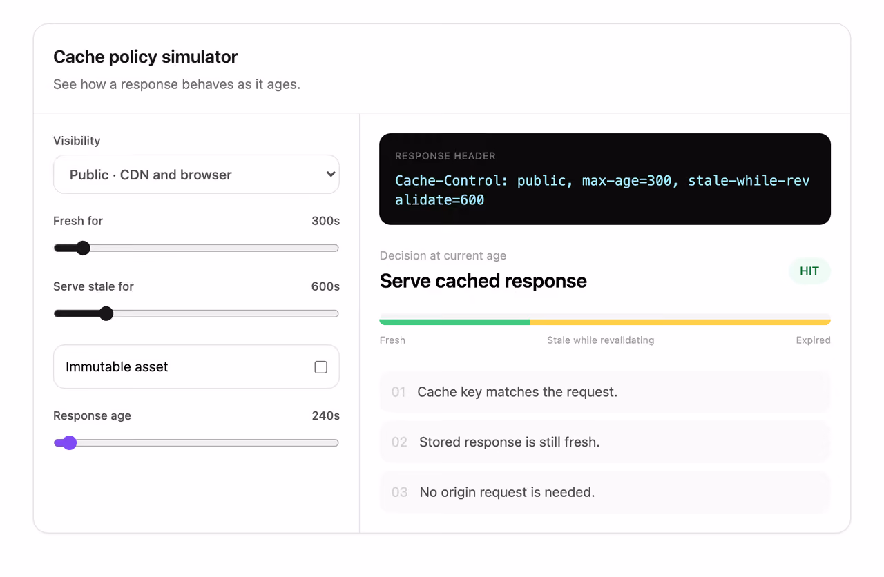 HTTP cache policy simulator — Tailwind CSS Bonus layout preview