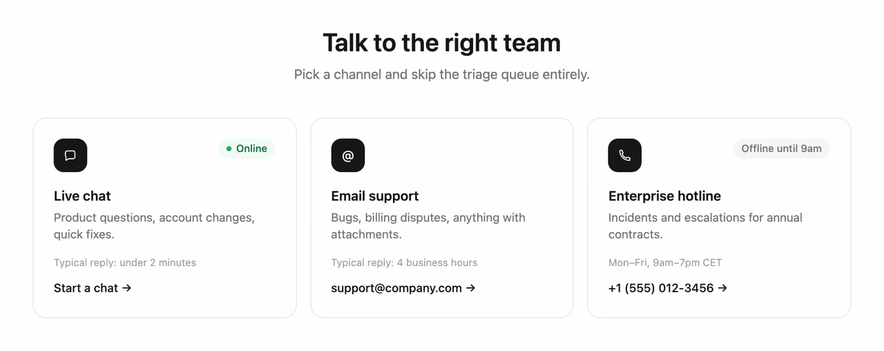 Rendered preview — Support channel grid