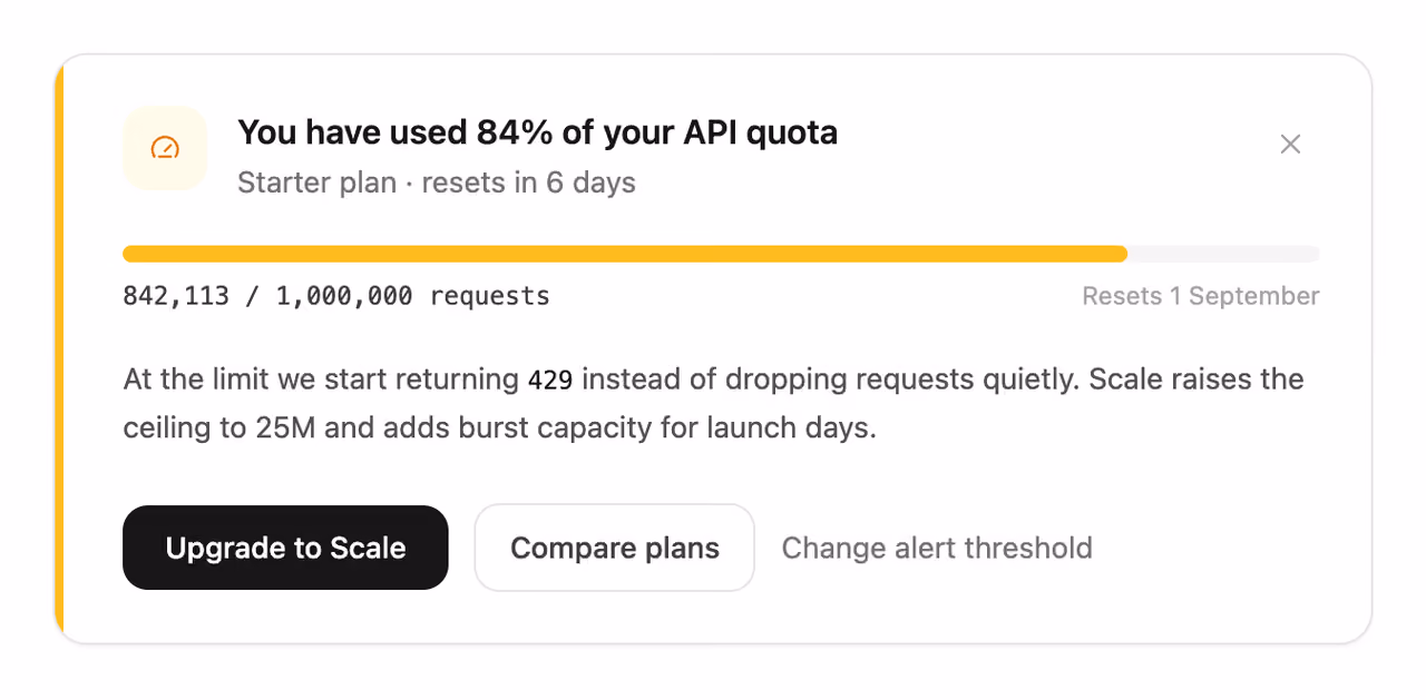 Rendered preview — In-app upgrade nudge