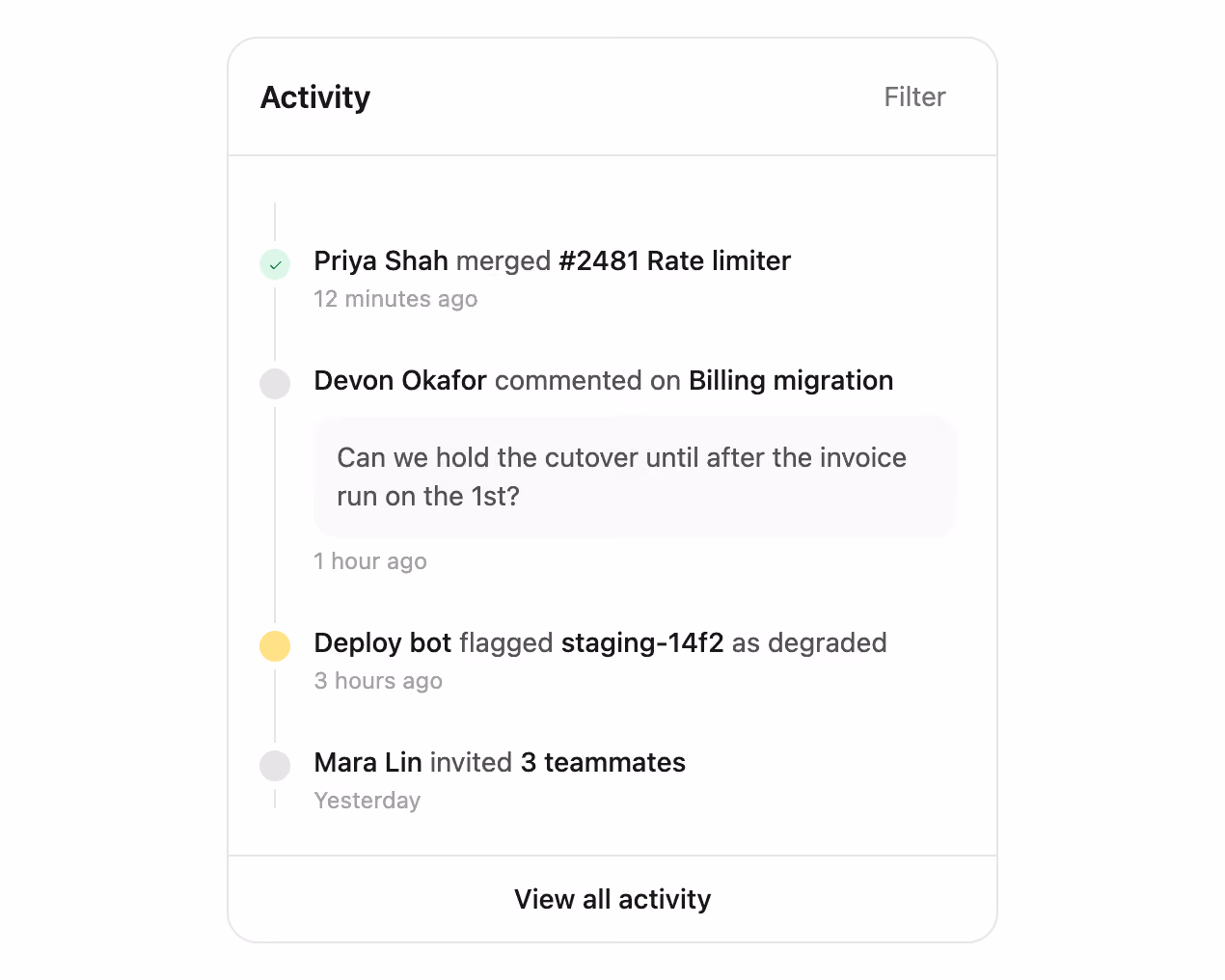 Rendered preview — Activity feed panel