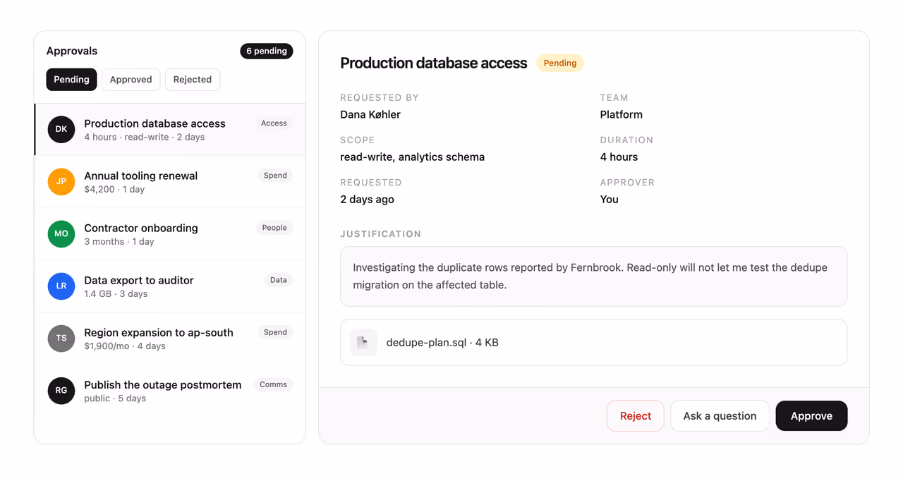 Rendered preview — Approvals queue with detail drawer