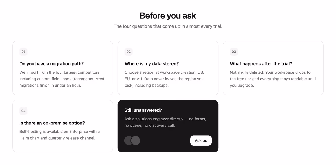 Rendered preview — FAQ card grid with support tile