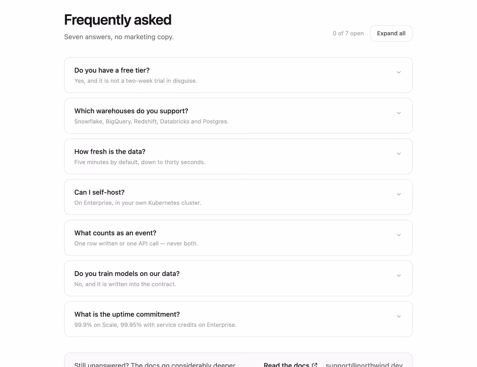 Rendered preview — FAQ with expand-all control