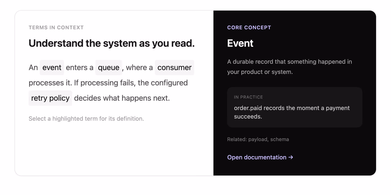 Inline definition FAQ — Tailwind CSS FAQ layout preview