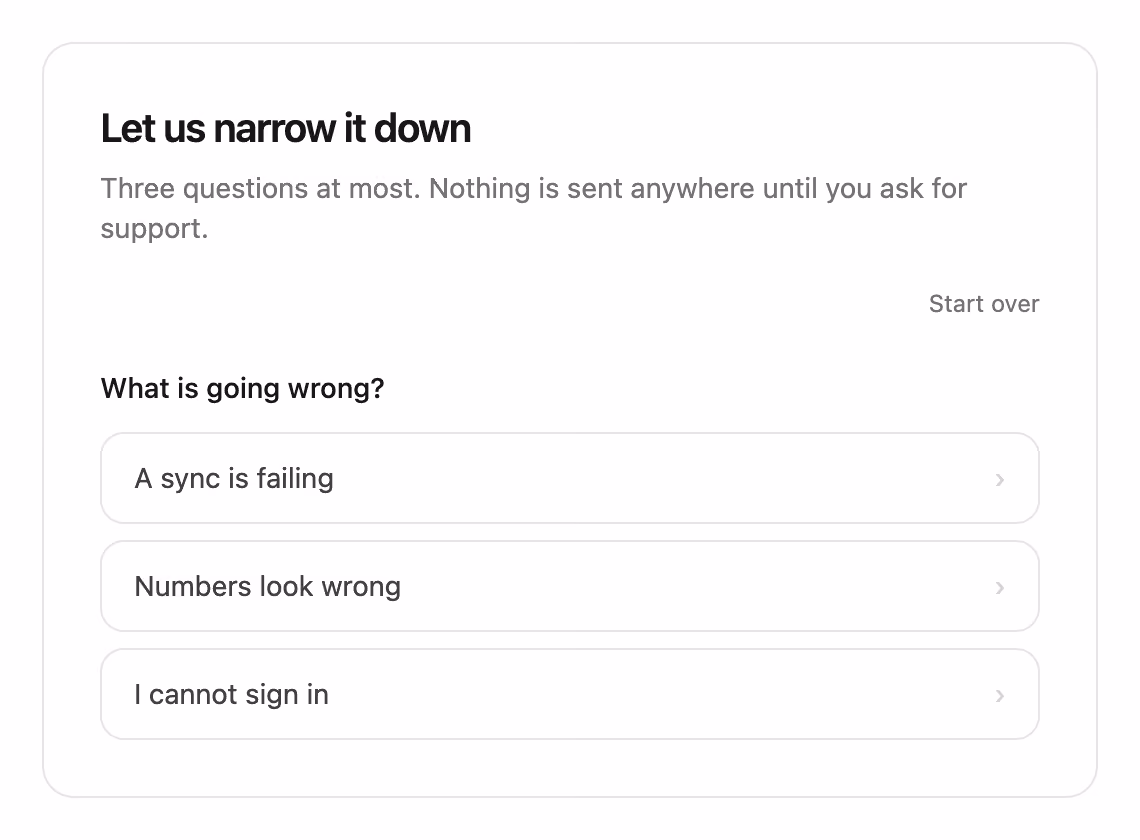 Rendered preview — Troubleshooting decision tree