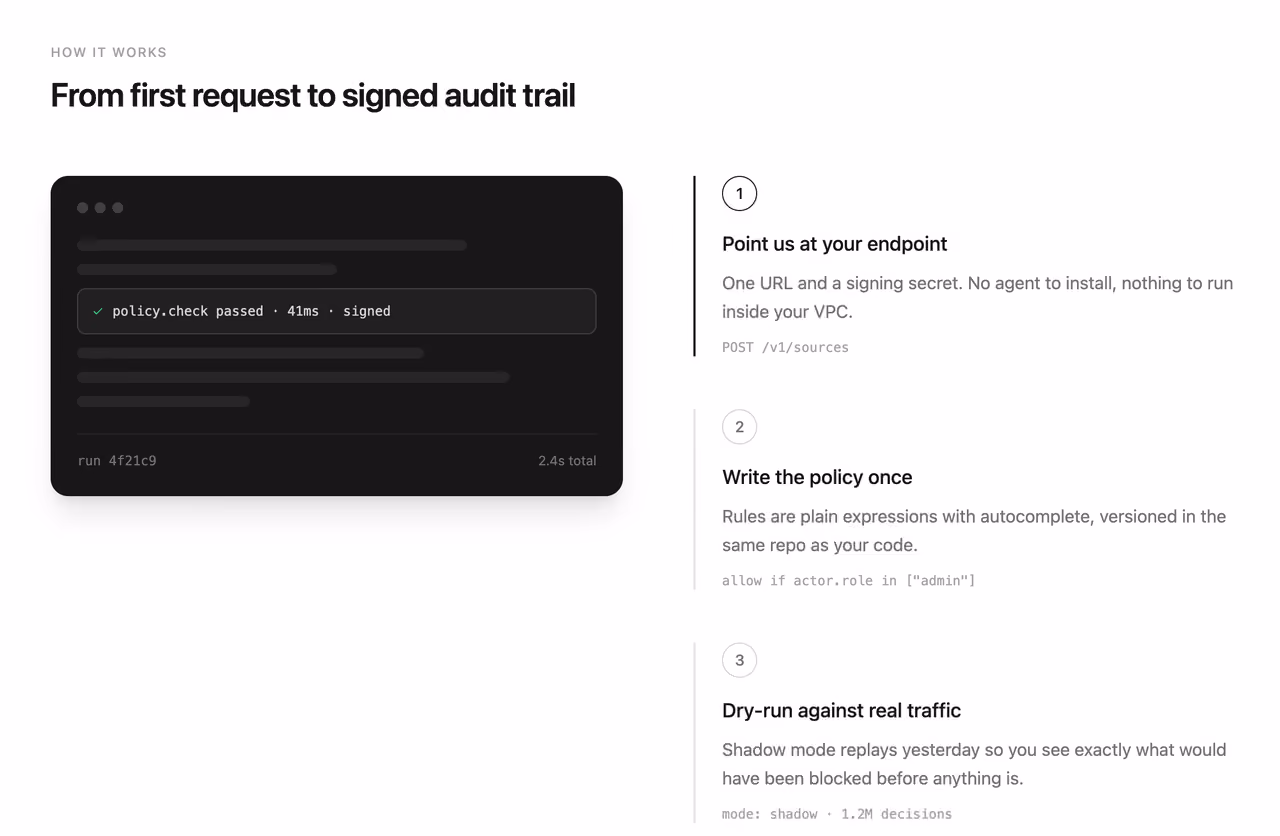 Rendered preview — Sticky visual with scrolling steps