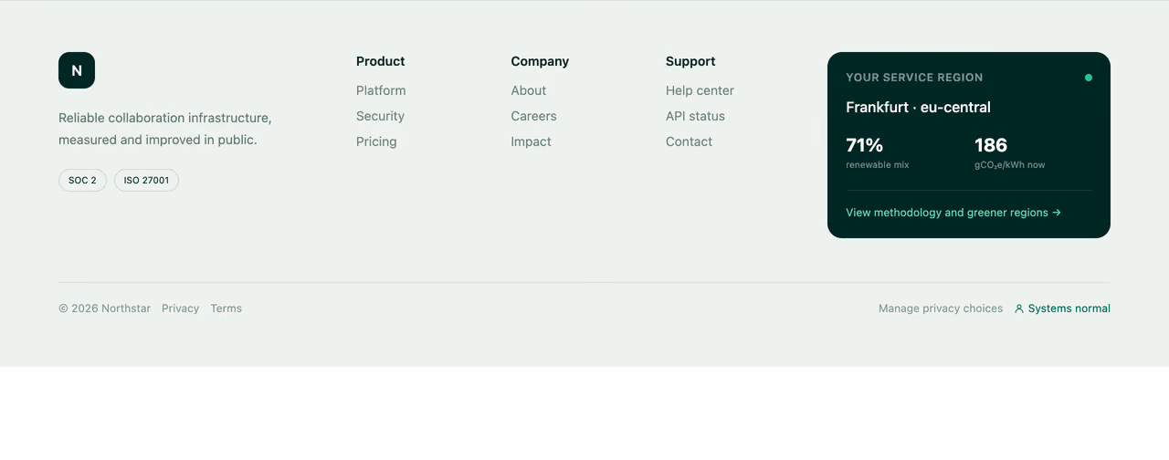 Carbon-aware service footer — Tailwind CSS Footer layout preview