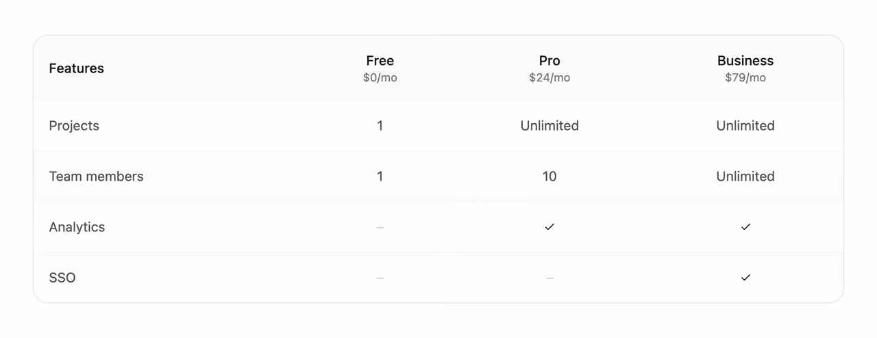 Rendered preview — Comparison table