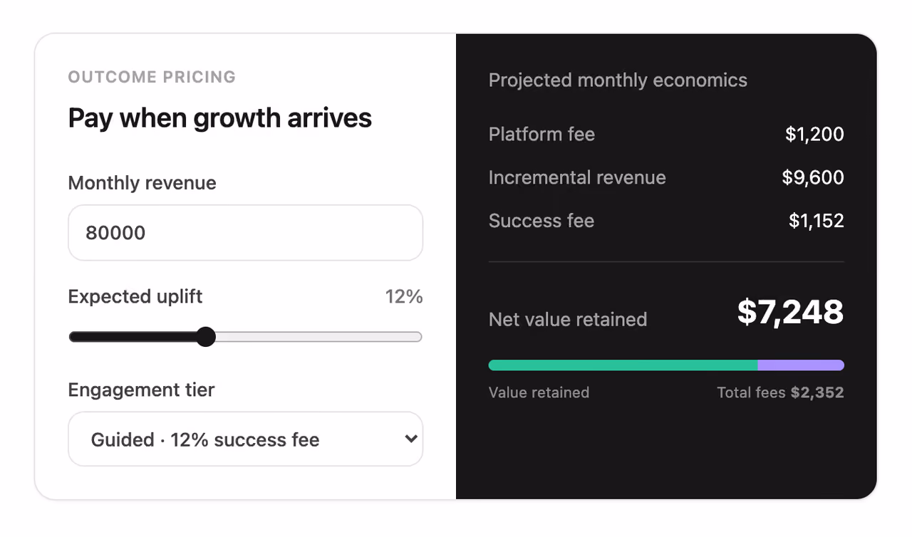 Outcome-based fee simulator — Tailwind CSS Pricing layout preview