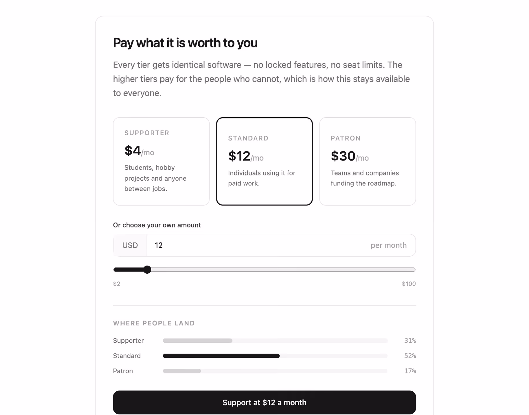 Rendered preview — Sliding scale supporter pricing