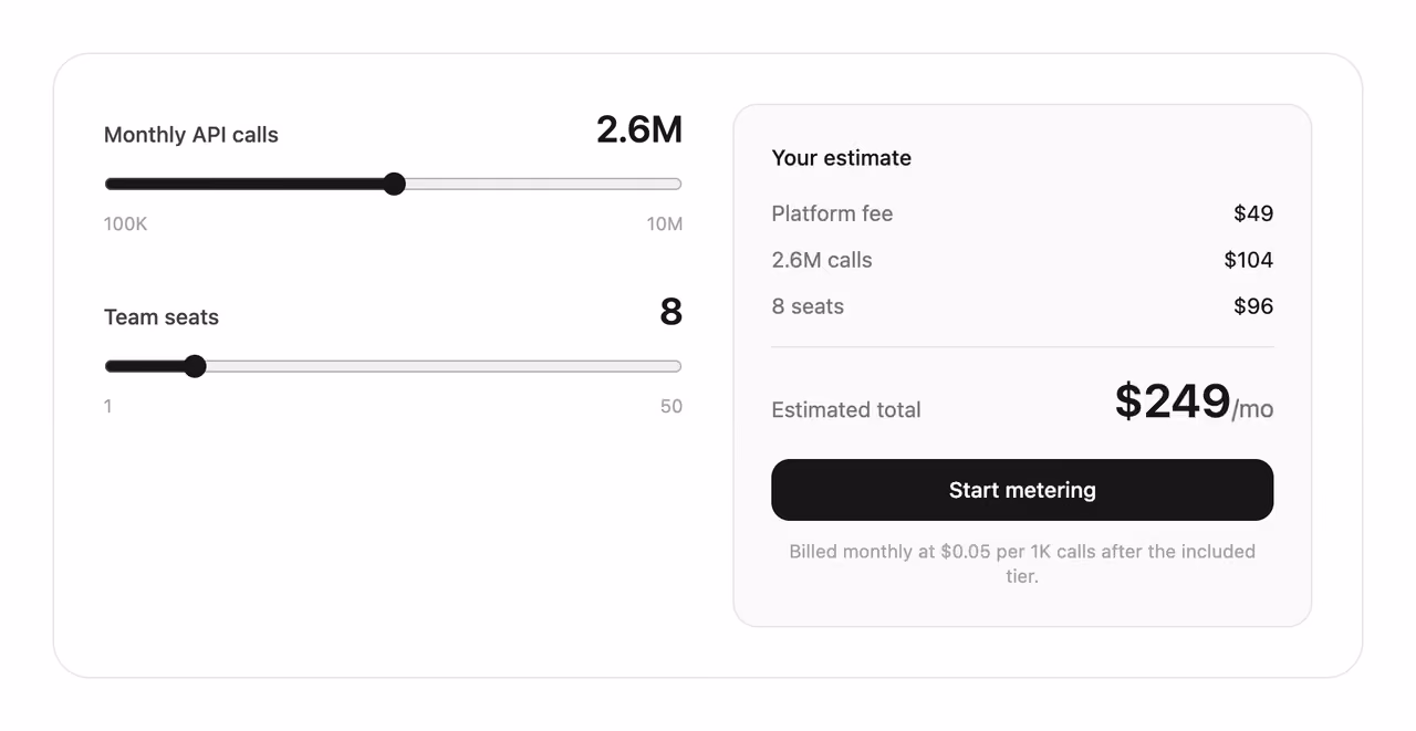 Rendered preview — Usage-based estimator