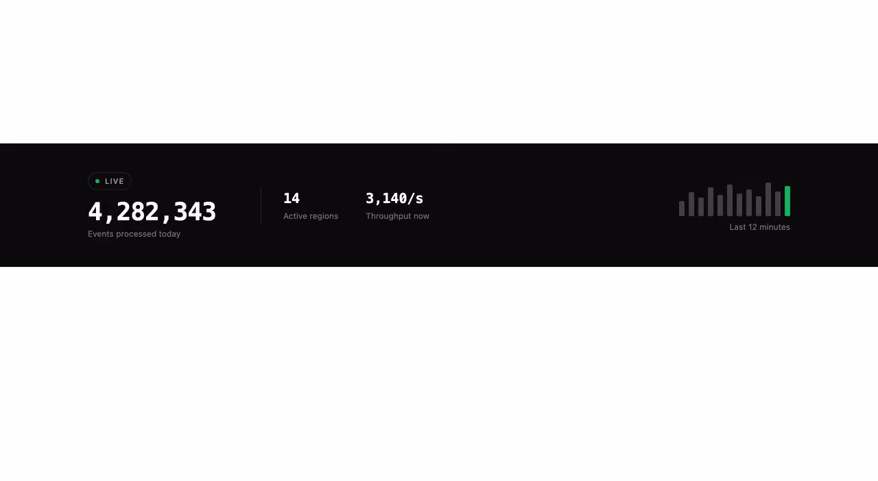 Rendered preview — Live counter ticker