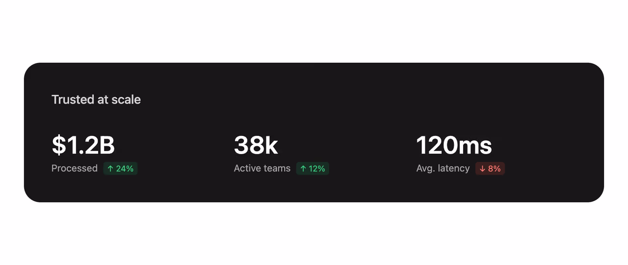 Rendered preview — Stats on dark card