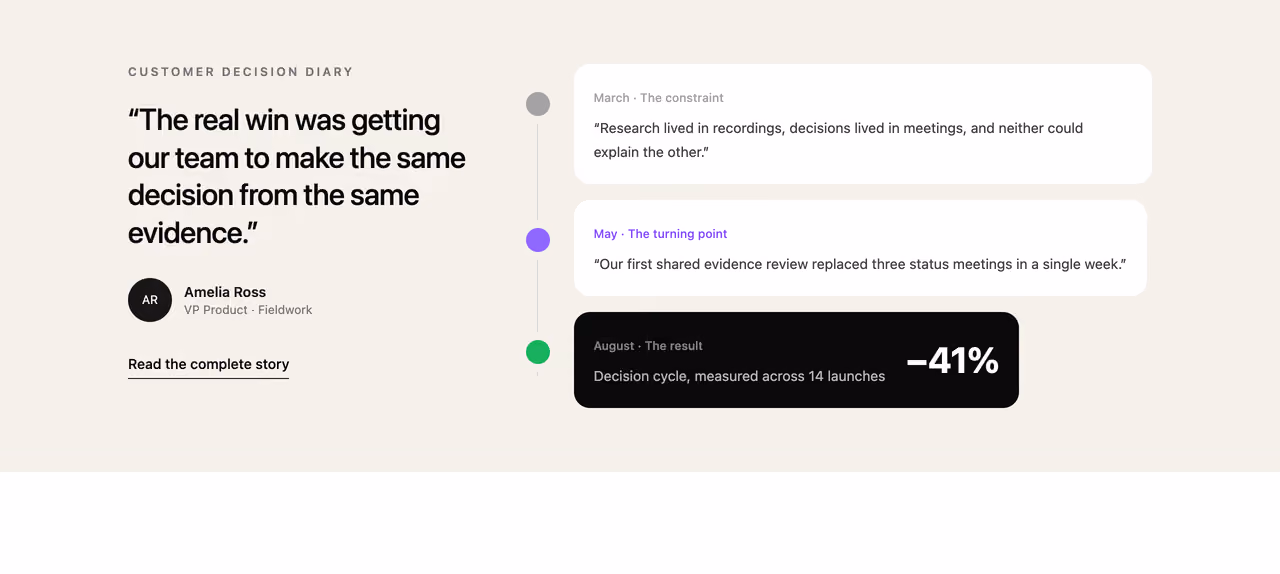 Customer decision diary — Tailwind CSS Testimonials layout preview