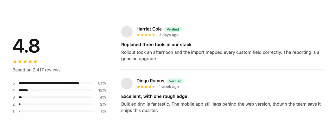 Rendered preview — Rating summary with reviews